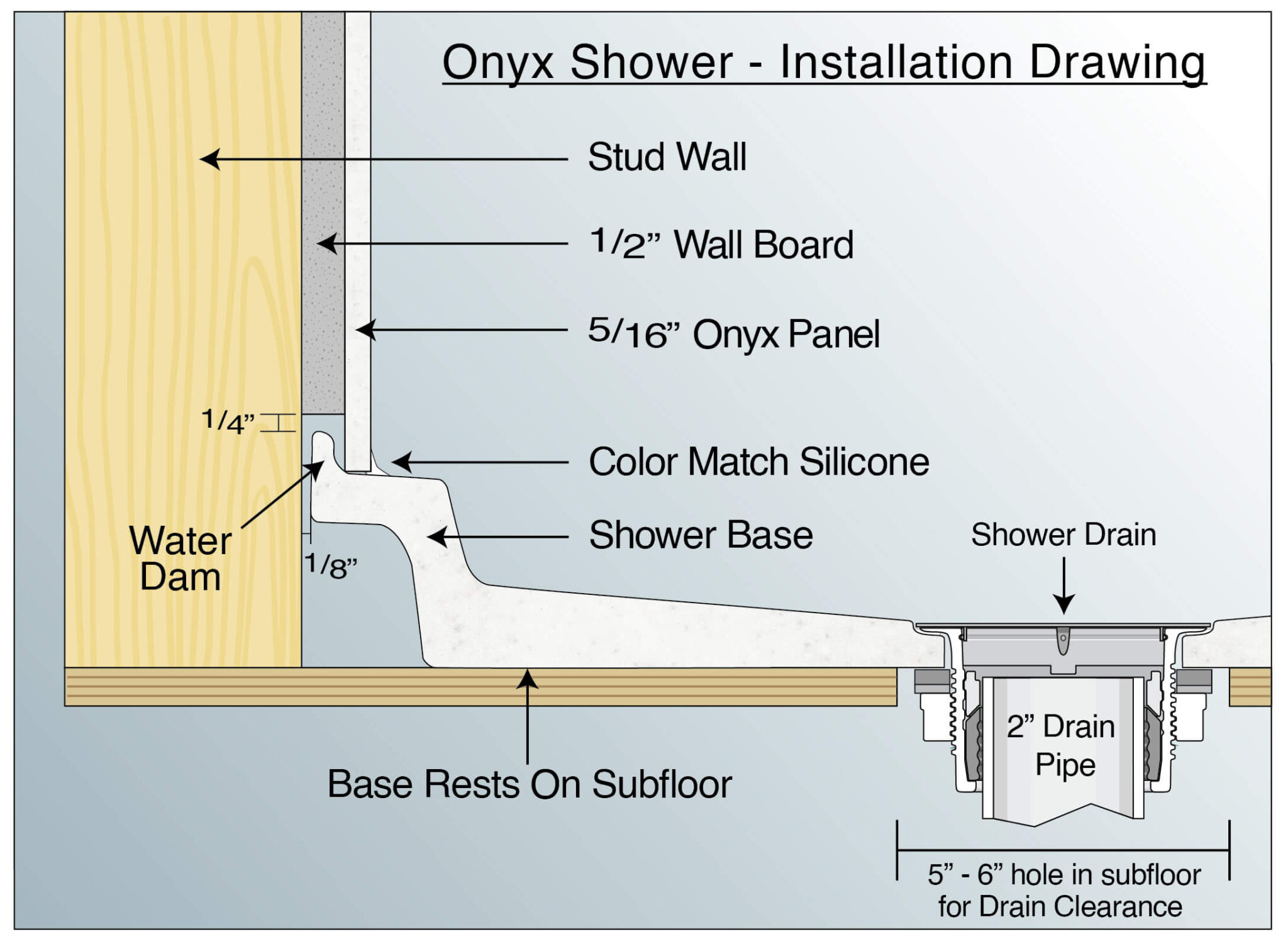 Shower Installation The Onyx Collection